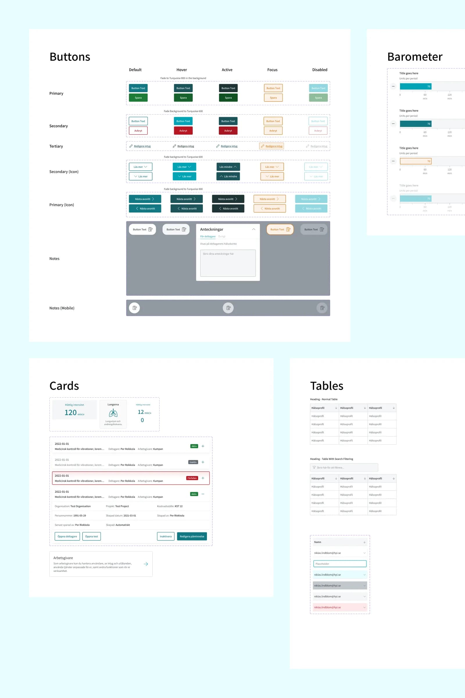 Knappar, kort, tabeller och barometrar i HPI:s designsystem